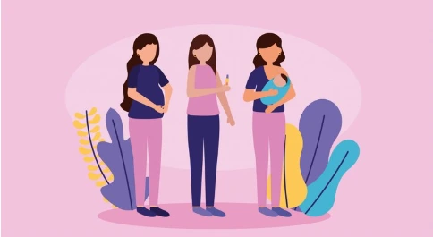 Antenatal Care, Best gynecologist In Kolkata, Best lady gynecologist In Kolkata, gynecologist In Kolkata, Lady gynecologist In Kolkata