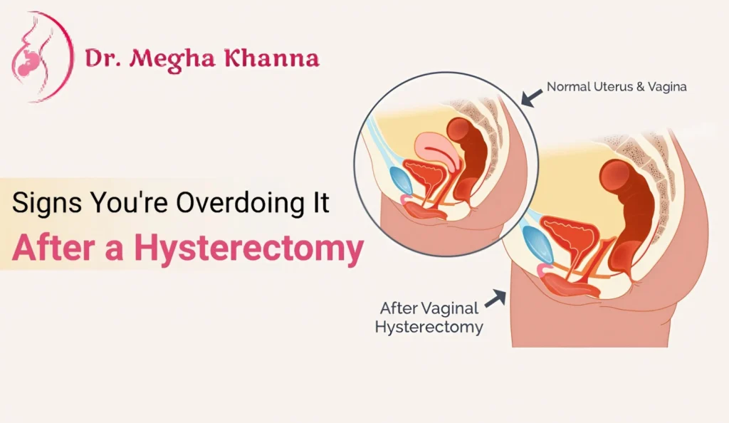 Best Lady Gynecologist In Kolkata